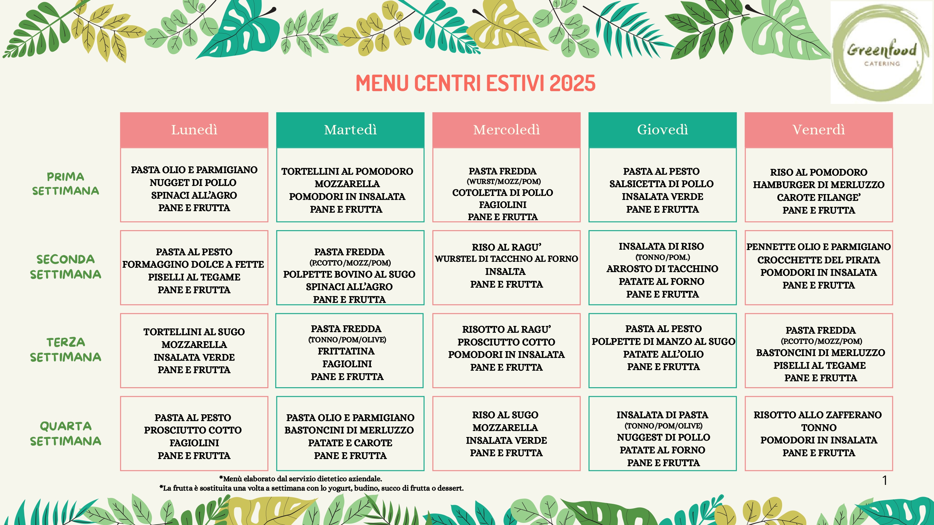 MENU CENTRI ESTIVI 2025 page 0001