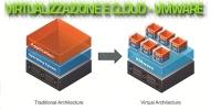 Virtualizzazione - Vmware Vsphere