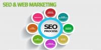 Workshop SEO: come ottimizzare e indicizzare il tuo sito web