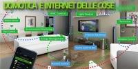 Domotica e Internet delle Cose